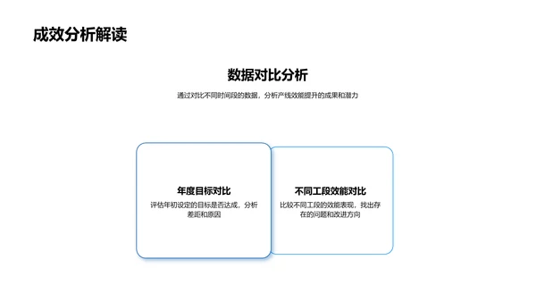 工机生产效能汇报PPT模板