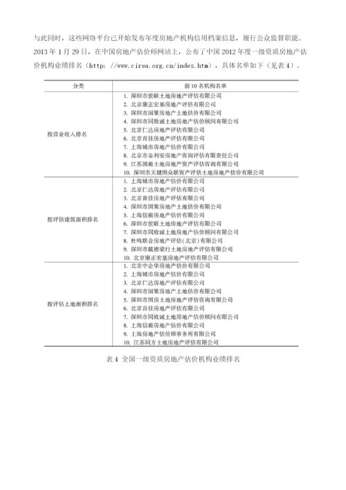 我国房地产业信用状况与展望.docx