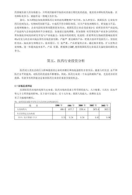 医药行业分析报告