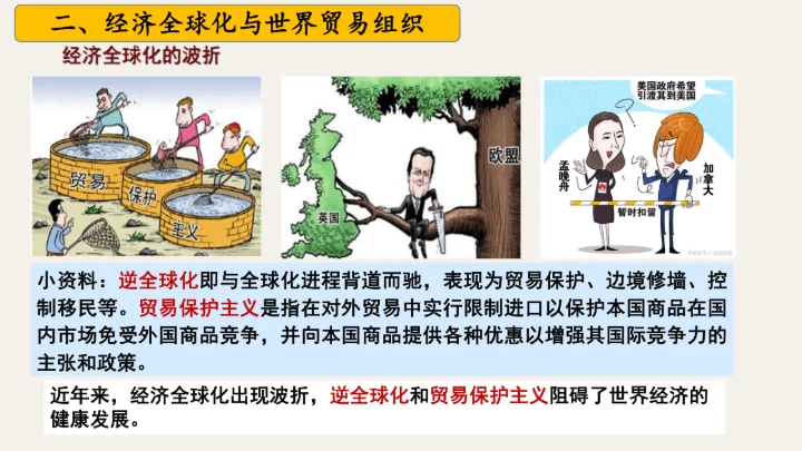 第20课 联合国与世界贸易组织 课件