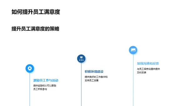 七夕添彩人资策略