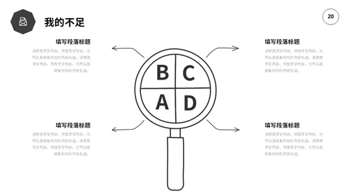 黑白极简线条转正述职报告工作总结PPT