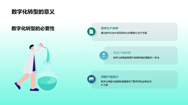 航海新纪元：数字化转型