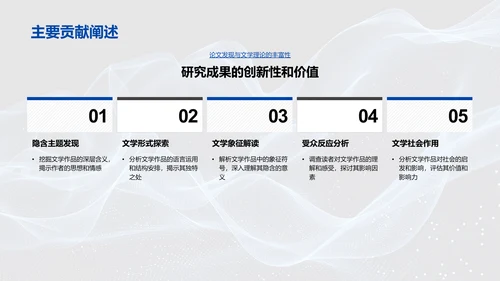 文学研究答辩报告