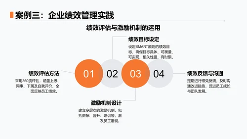 橙色商务风内部经验分享汇报PPT模板