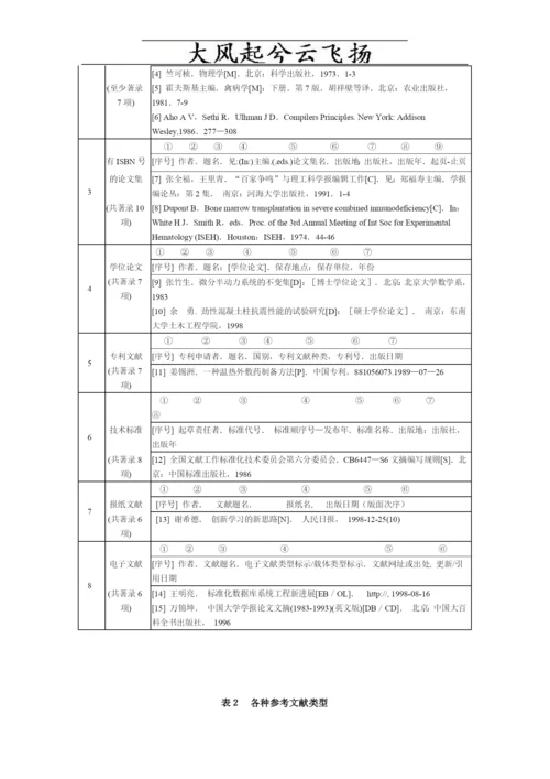 经济与管理学院本科生毕业设计论文.docx