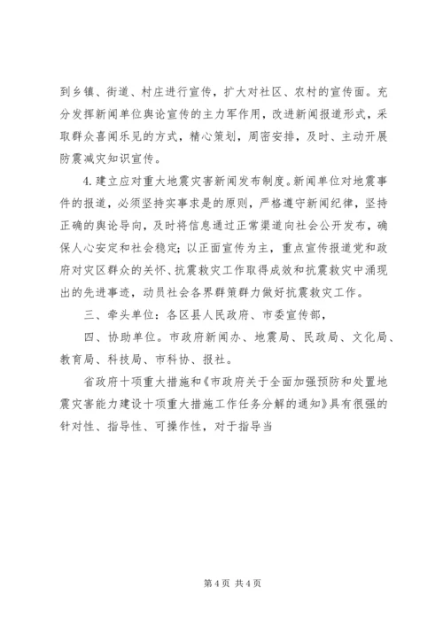 市防震减灾科普宣传工作自查报告 (2).docx