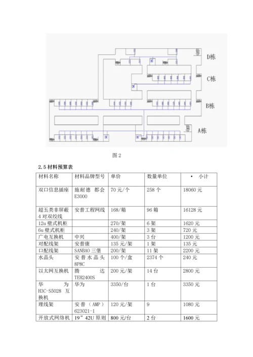 教学楼综合布线优质课程设计.docx