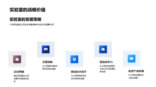 实验室研究年度回顾