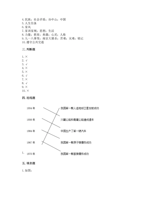 新部编版五年级下册道德与法治期末测试卷及完整答案（典优）.docx