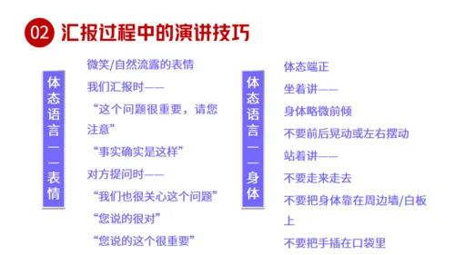 职场汇报工作技巧通用PPT课件模板