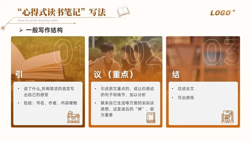 橙色简约如何写好读书笔记讲座培训课件PPT
