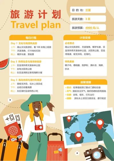 (三亚)旅游计划3天