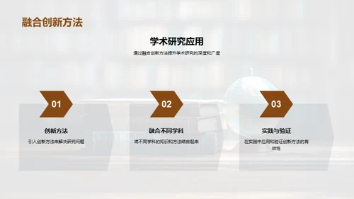 掌握跨学科: 研究新视野