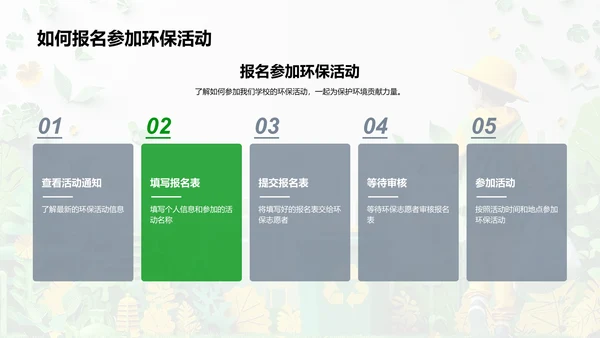 绿色校园实践PPT模板