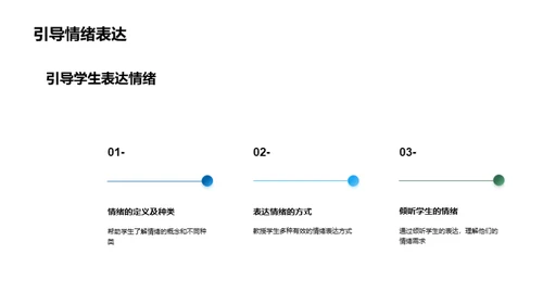 塑造心理康健校园