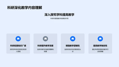 科研成果教学应用PPT模板