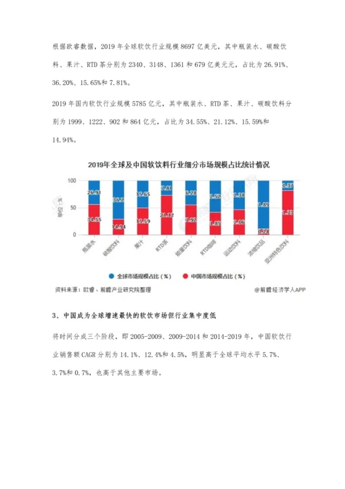 中国软饮料行业市场竞争格局及发展前景分析-2025年市场规模将逼近8000亿元.docx