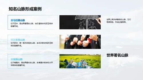 地貌奥秘与保护