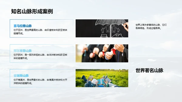 地貌奥秘与保护