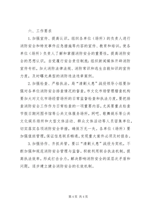 公共娱乐场所清剿火患工作方案.docx