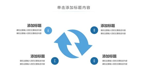 生物基因细胞化学医疗医学DNA学术研究PPT