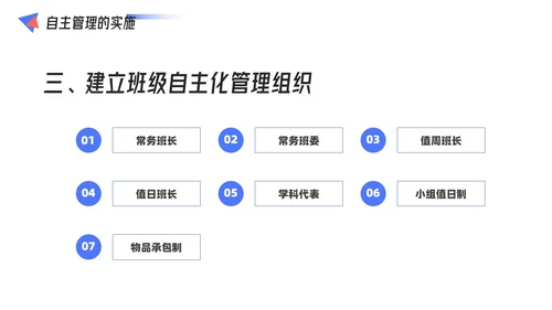 红蓝配色简约风几何形状班级自主管理课件PPT教师培训