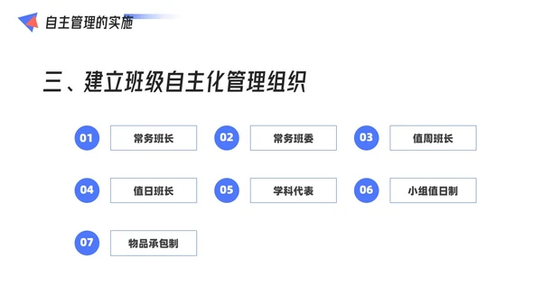 红蓝配色简约风几何形状班级自主管理课件PPT教师培训