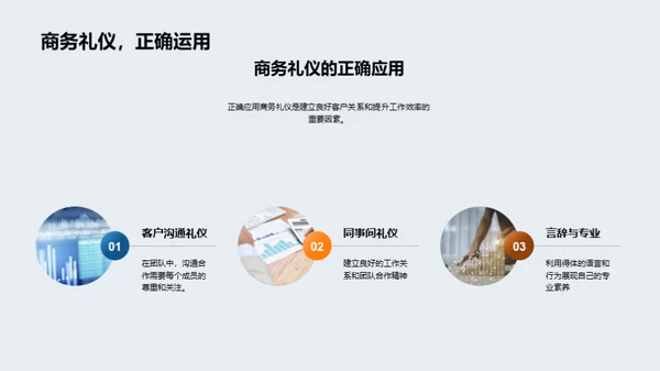 银行业商务礼仪通识