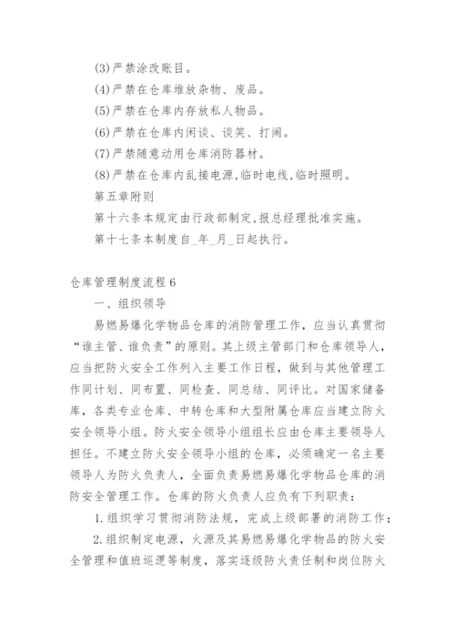 仓库管理制度流程.docx