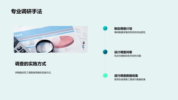 员工满意度优化措施PPT模板