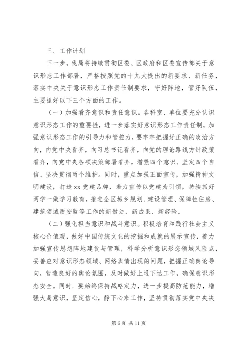 最新上半年意识形态总结--工作计划.docx