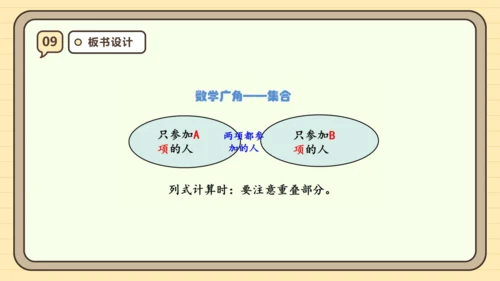 人教版三年级上册9.1 数学广角——集合课件(共25张PPT)