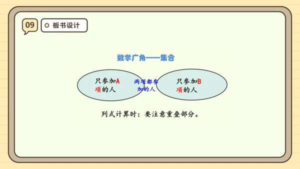 人教版三年级上册9.1 数学广角——集合课件(共25张PPT)