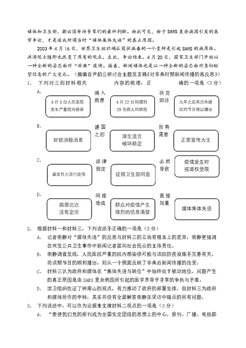 普通高等学校招生全国统一考试模拟卷（防疫版） 语 文