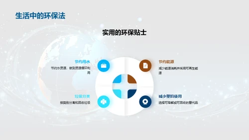 环保行动力