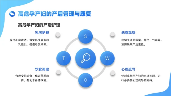 蓝色卡通插画风格高危孕妇护理培训PPT课件