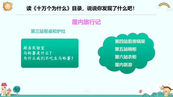 统编版五四制四年级语文下册同步精品课堂系列快乐读书吧：十万个为什么（教学课件）