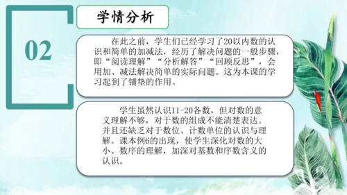 人教版一年级数学上册《排队问题》公开课说课课件(共25张PPT)