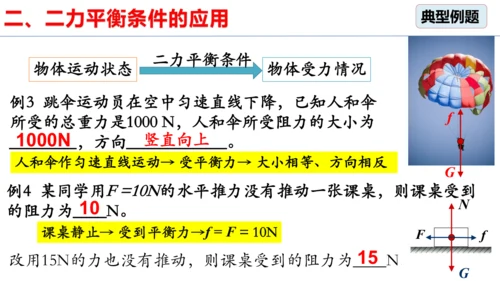 人教版 初中物理 八年级下册 第八章 运动和力  8.2二力平衡（第2课时）课件（13页ppt）