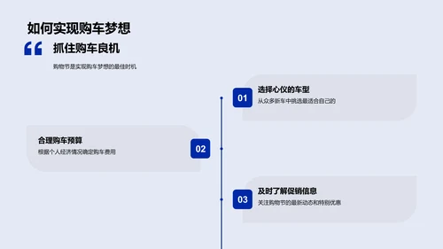 汽车节购车攻略PPT模板