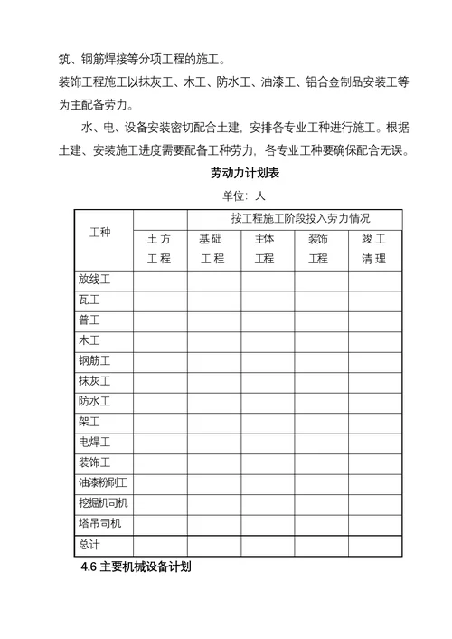 泰山学院二期建设项目单身公寓楼工程施工组织设计方案