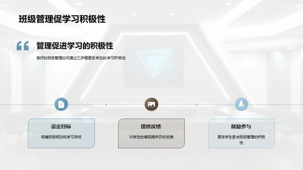 班级管理与学生激励