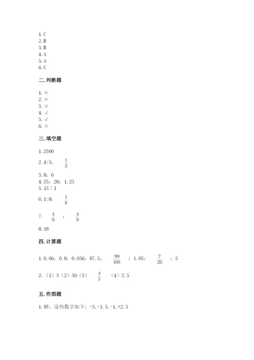 小学六年级下册数学期末卷附参考答案（综合卷）.docx