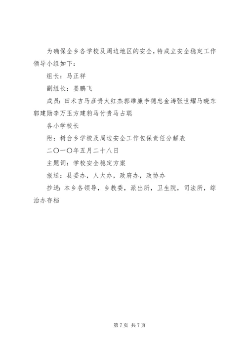 学校及周边安全稳定工作汇报 (5).docx