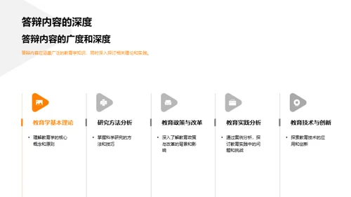 教育学答辩导论