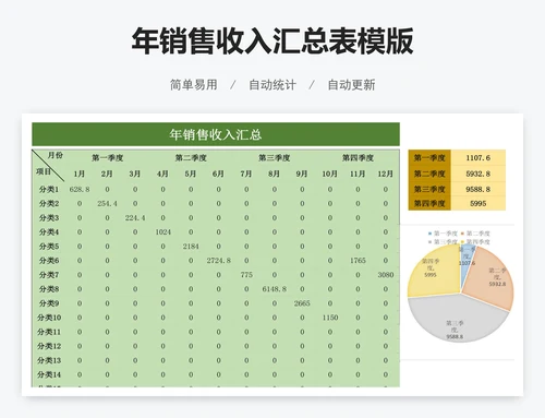 年销售收入汇总表模版