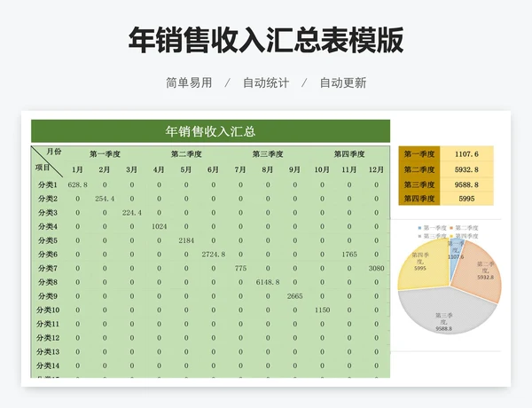 年销售收入汇总表模版