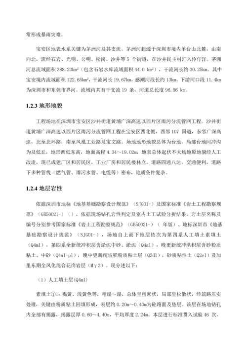 定向钻综合项目施工专项方案.docx