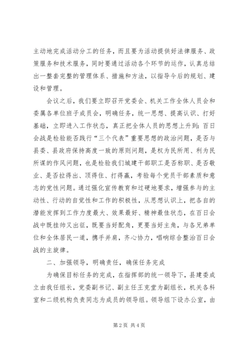 在全县市容环境综合整治百日会战动员会上的发言.docx